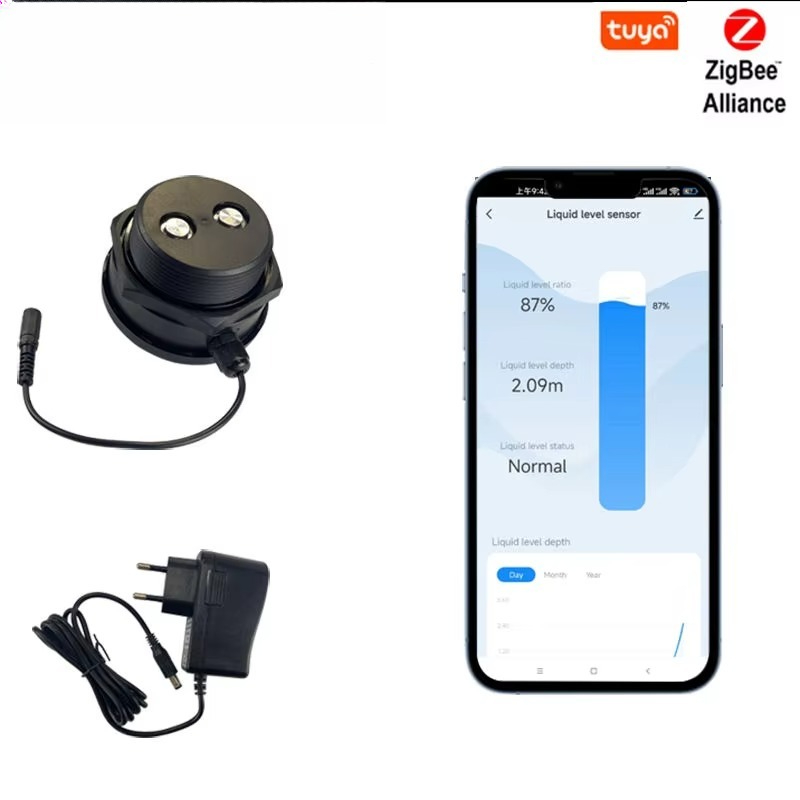 Intelligenter WiFi/Zigbee Ultr – Tuya Smart Bewertung und Preis