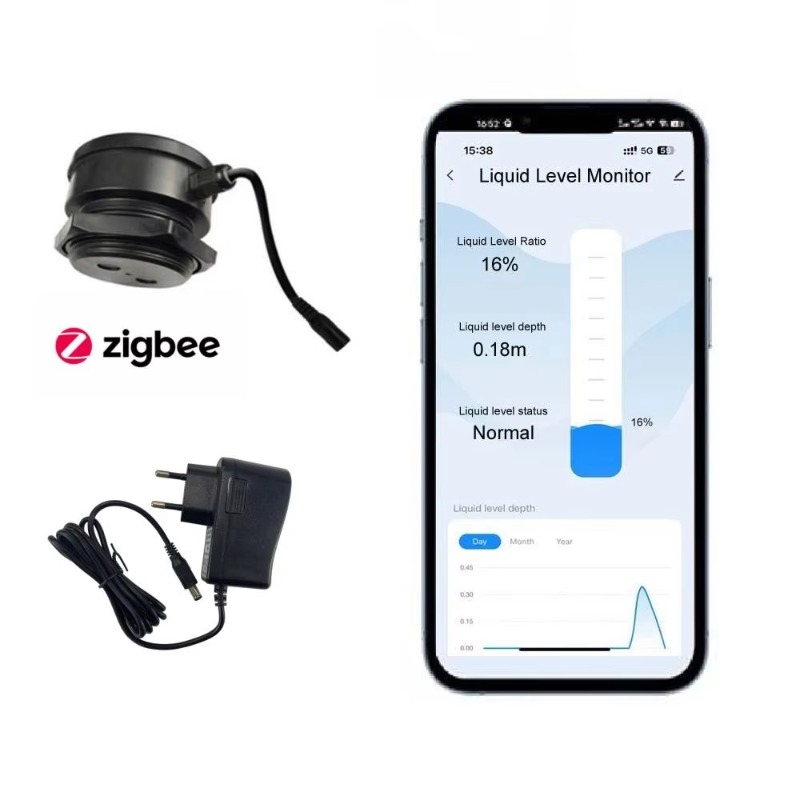 Intelligenter WiFi/Zigbee Ultr – Tuya Smart Bewertung und Preis