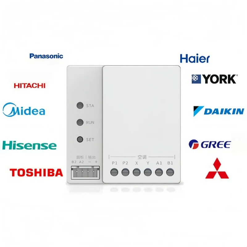Tuya Smart Home Zigbee Fluorid – Tuya Smart Bewertung und Preis