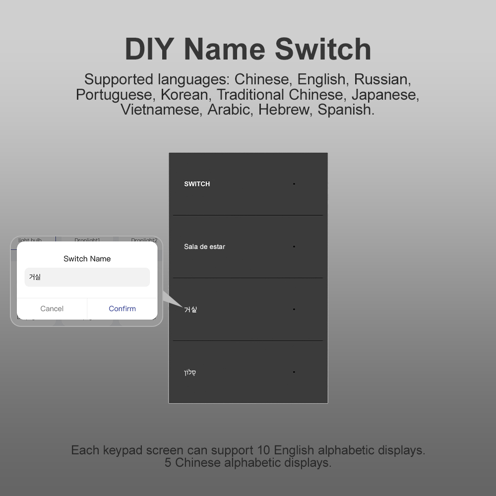 MANHOT Smart Wifi DIY-Namenssc – Smart Relay Tuya Bewertung und Preis